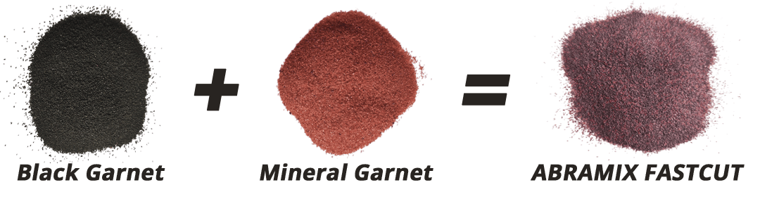 abramix-garnet+black-garnet